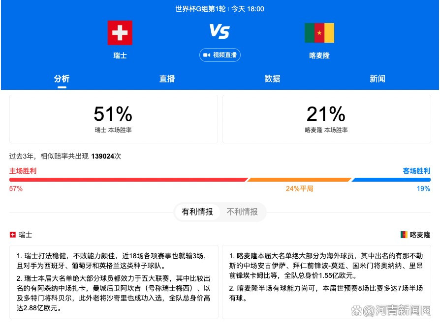 12月20日讯 拜仁官方更新社交媒体动态，晒出了凯恩本赛季直接参与进球数据。